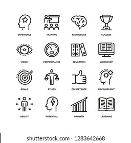 SKILL AND BEST PRACTICE LINE ICON SET - Shutterstock ID 1283642668