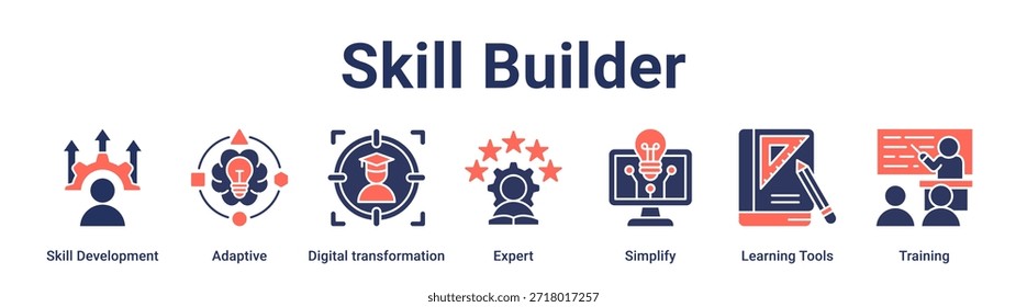 Skill Builder Banner Web-Symbol Vektorgrafik-Konzept für Bildung mit Symbol für Kompetenzentwicklung, Adaptive, Digitale Transformation, Expert, Simplify, Learning Tools.