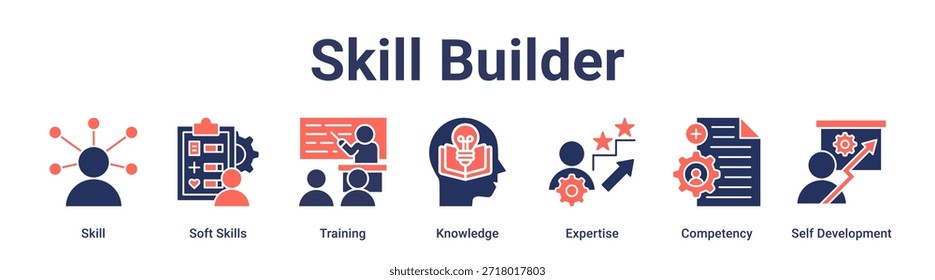 Skill Builder banner web icon vetorial illustration concept for education com ícone de Skill, Soft Skills, Training, Knowledge, Expertise, Competency, Self.
