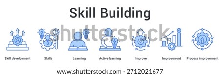 Skill building banner web icon demonstrating development through active learning and continuous improvement processes.