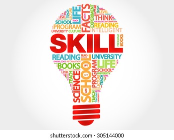 SKILL bulb word cloud, business concept