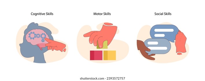 Juego de desarrollo de habilidades. Estrategias de mejora de habilidades cognitivas, motoras y sociales. Función cerebral, coordinación ojo-mano, crecimiento de la capacidad de comunicación. Ilustración vectorial plana.