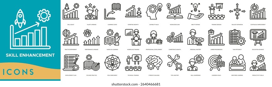 Skill Enhancement Icon set. Skill Boost, Talent Upgrade, Learning Curve, Expertise Growth, Capability Build, Knowledge Gain, Ability Expand and Training Session