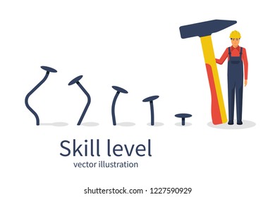 Skill level concept. Man holding a hammer in hand hammer nails, training. From beginner to skilled expert.Symbol of successful training and persistence.Vector illustration flat design.