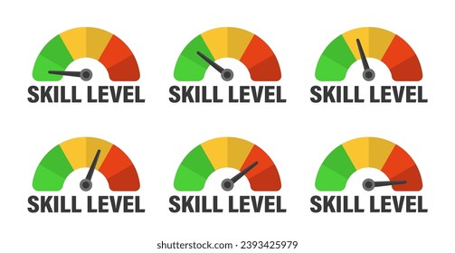 Skill level meter indicator. Education speedometer. Skill Level Meter, measuring scale. Vector stock illustration set.