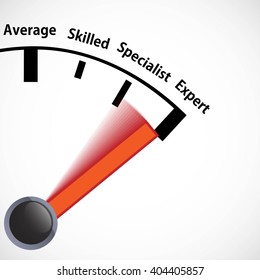 Skill level speedometer