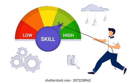 Skill levels growth Concept of professional or educational knowledge Leveling up and career development with progress meter Training, skills enhancement and professional improvement Aspiration to goal