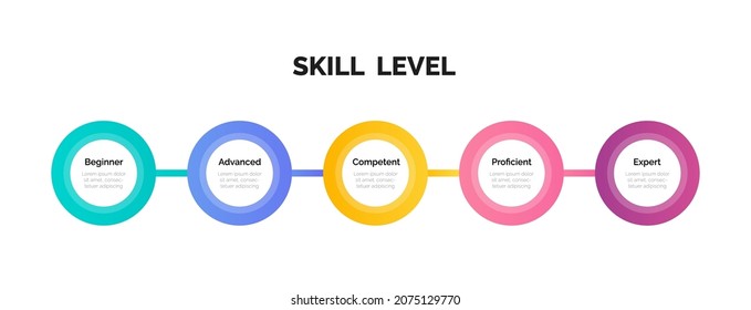 2-241-skill-level-icon-images-stock-photos-vectors-shutterstock