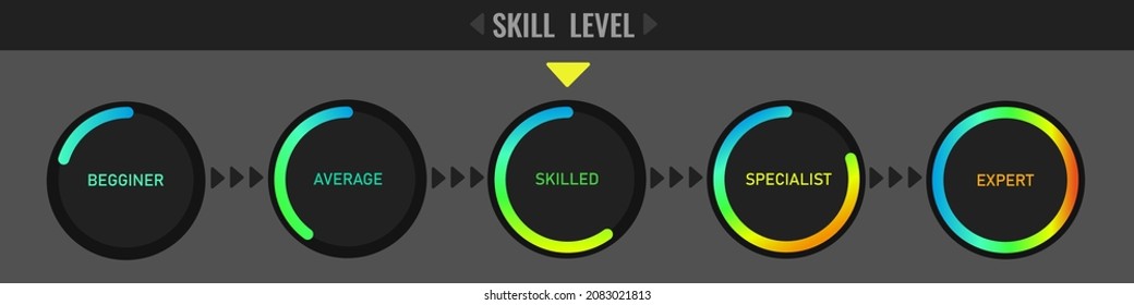 Skill levels growth. Enhance or increase your knowledge Level. Vector illustration for presentation