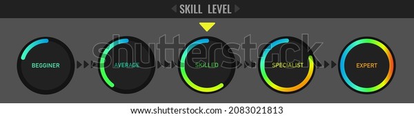 Skill levels growth.\
Enhance or increase your knowledge Level. Vector illustration for\
presentation