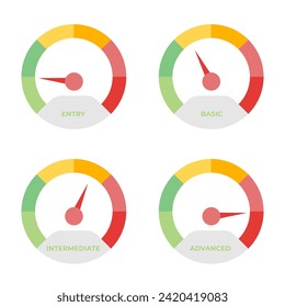 Skill levels meter set. Vector illustration.