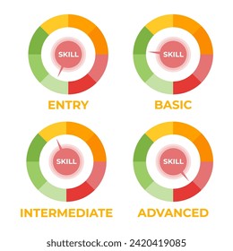 Skill levels meter set. Vector illustration.