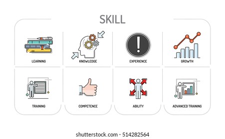 SKILL - Line icons Concept