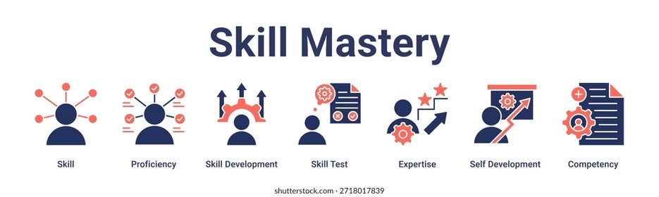 Concepto de Ilustración vectorial de icono de Web de Anuncio de maestría de habilidades para la educación con ícono de habilidad, competencia, desarrollo de habilidades, prueba de habilidades, experiencia, autodesarrollo, competencia.