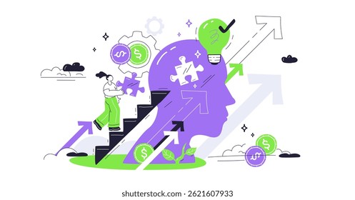 Skill training involves growth and creativity, featuring a head, puzzle piece, and arrows. Playful style