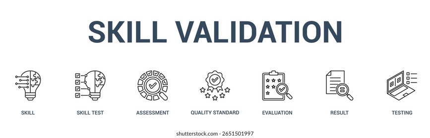 SKILL VALIDATION banner web icon vector illustration concept for business with icon of skill, skill test, assessment, quality standard, evaluation, result.