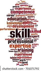 Skill word cloud concept. Vector illustration