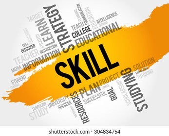 SKILL word cloud, education concept