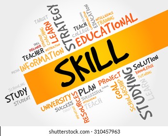 SKILL word cloud, education concept