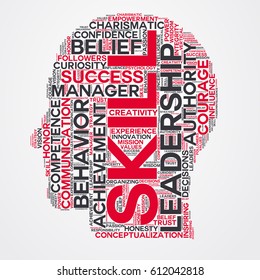 skill word cloud head typography