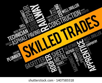 Skilled Trades Word Cloud Collage, Social Concept Background