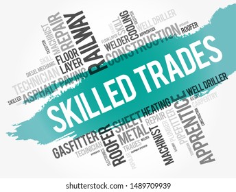 Skilled Trades word cloud collage, social concept background