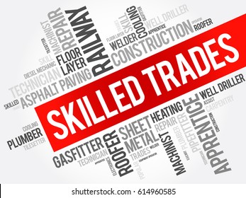 Skilled Trades Word Cloud Collage, Social Concept Background