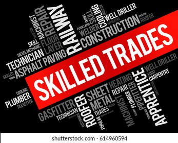 Skilled Trades Word Cloud Collage, Social Concept Background