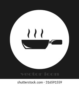 skillet