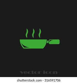 skillet