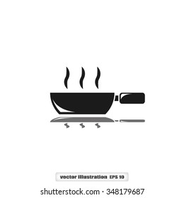 skillet