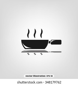 skillet