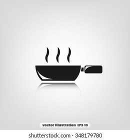 skillet