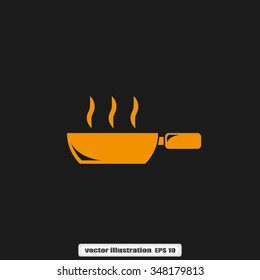 skillet