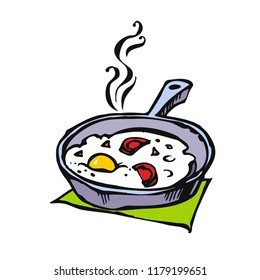 skillet with fried eggs