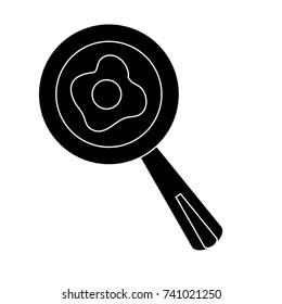 Skillet and turner kitchen utensils