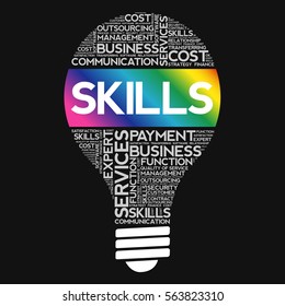 Skills bulb word cloud collage, business concept background