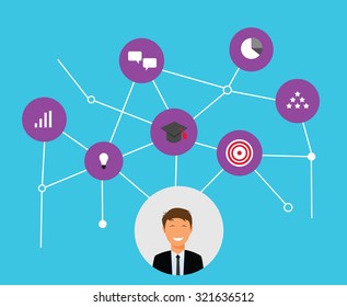 skills of businessman or worker that can make them a better worker and achieve success