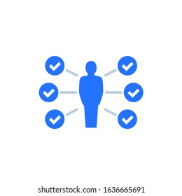 skills, capability icon on white