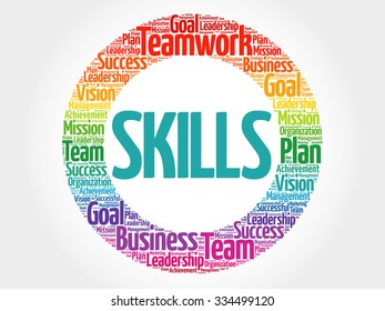Skills circle stamp word cloud, business concept
