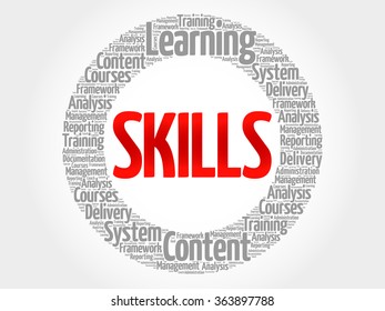 SKILLS circle word cloud, business concept