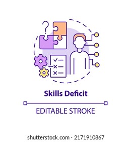 Skills deficit concept icon. No professional development. Adaptability enemy in HR abstract idea thin line illustration. Isolated outline drawing. Editable stroke. Arial, Myriad Pro-Bold fonts used