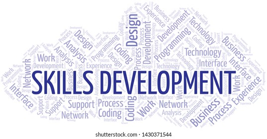 Skills Development word cloud. Wordcloud made with text only.