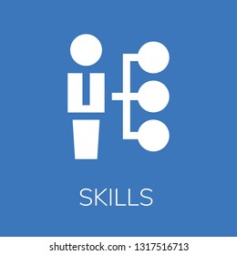  Skills icon. Editable  Skills icon for web or mobile.