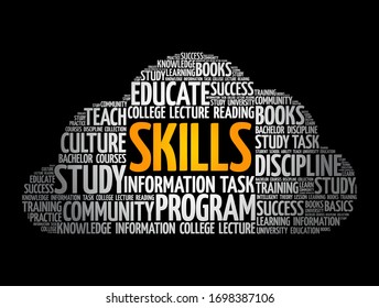 SKILLS - learned ability to act with determined results with good execution often within a given amount of time, word cloud concept background