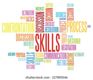 SKILLS - learned ability to act with determined results with good execution often within a given amount of time, word cloud concept background