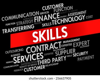 Skills related items words cloud, business concept