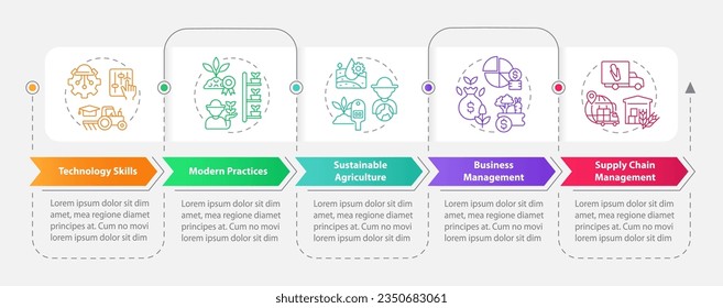 Skills required in agribusiness rectangle infographic template. Data visualization with 5 steps. Editable timeline info chart. Workflow layout with line icons. Myriad Pro-Bold, Regular fonts used