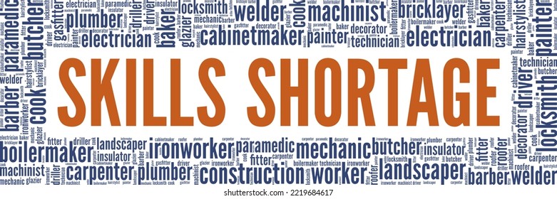 Skills Shortage Word Cloud Conceptual Design Isolated On White Background.