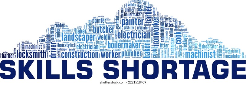 Skills Shortage word cloud conceptual design isolated on white background.